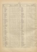 Seite 