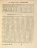Seite 