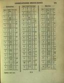 Seite 