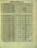 Seite 