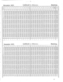 Seite 