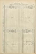 Seite 