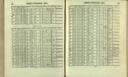 Seite 