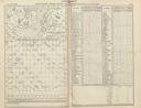 Seite 