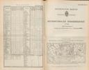 Seite 