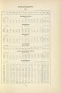 Seite 