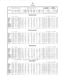 Seite 