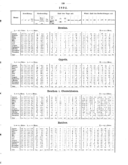 Seite 