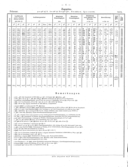Seite 