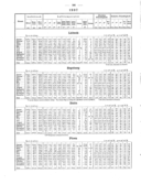 Seite 