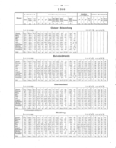 Seite 