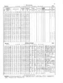 Seite 