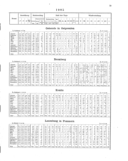 Seite 