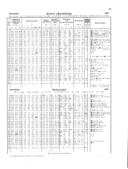 Seite 