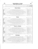 Seite 