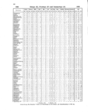 Seite 