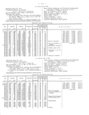 Seite 