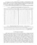 Seite 