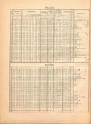 Seite 