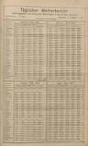 Seite 