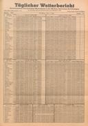 Seite 