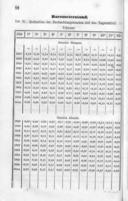 Seite 
