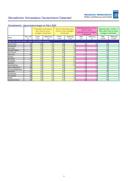 Seite 