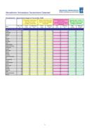 Seite 