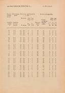 Seite 