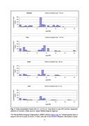 Seite 