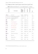 Seite 