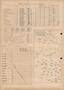 Seite 