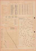 Seite 