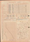 Seite 