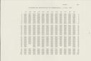 Seite 