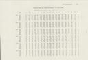 Seite 
