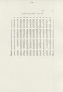 Seite 