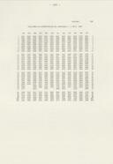 Seite 