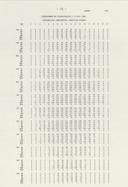 Seite 