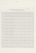 Seite 