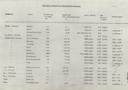 Seite 