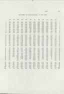 Seite 