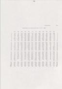 Seite 