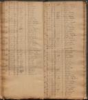 Seite 
