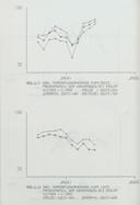 Seite 