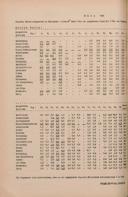 Seite 
