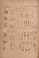Seite 