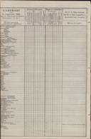 Seite 