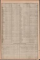 Seite 