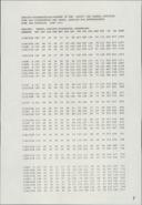 Seite 
